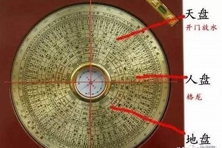 易学传统:阴阳五行八卦风水讲究什么？