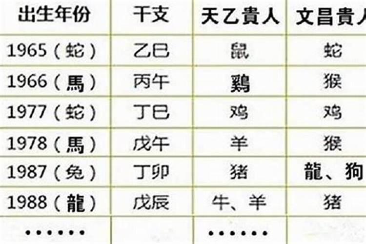12楼怎么样