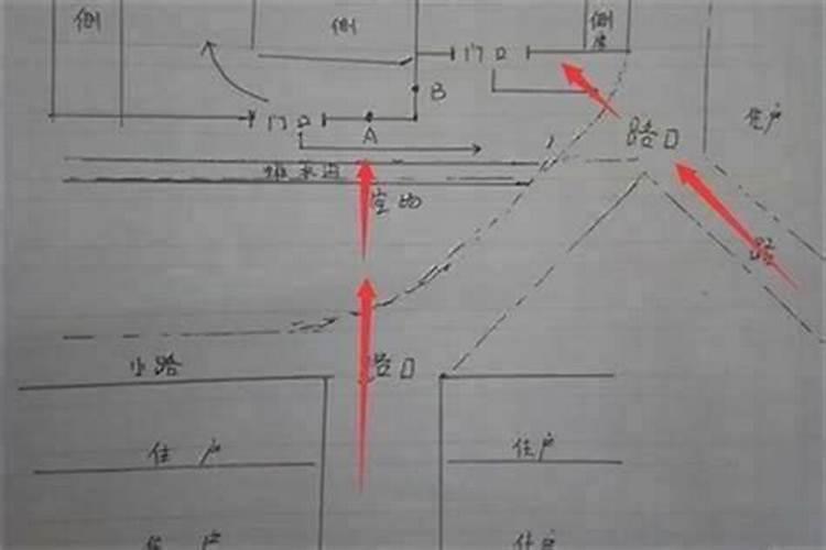 路冲煞是指什么？