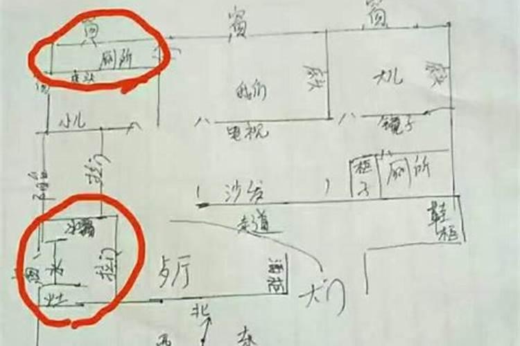 西北厨房灶应在什么位置好
