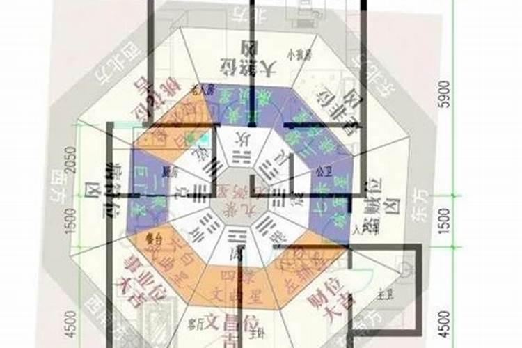 阴宅化解方法