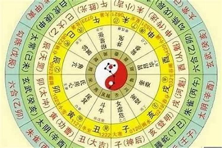 八字看祖坟风水秘诀