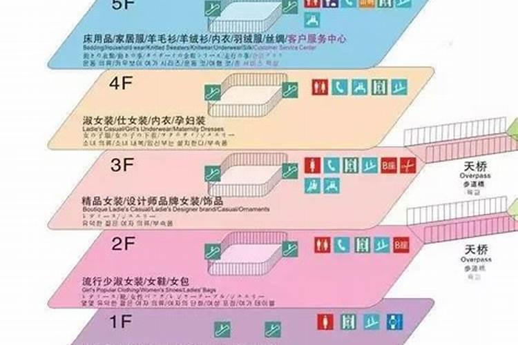 楼房前面种什么树好对风水有利