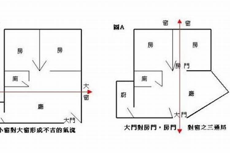 手指算命口诀小六壬,手算命怎么算