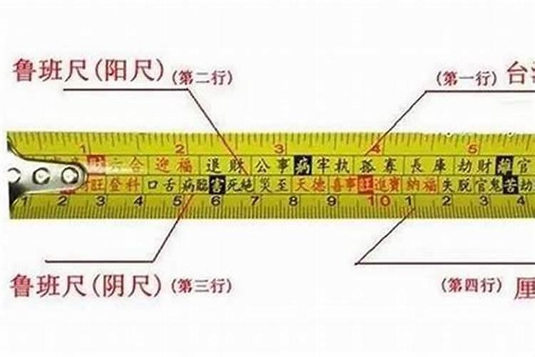 鲁班尺怎么算门的尺寸的吉数
