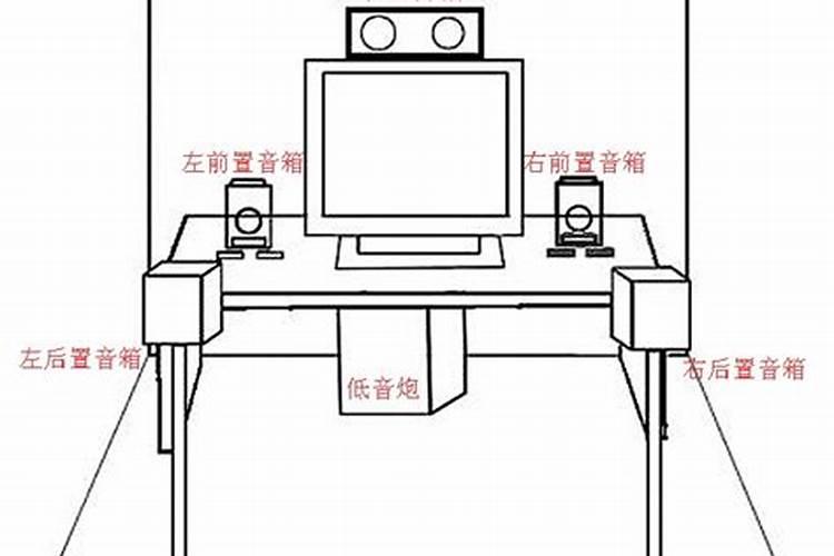 家居小物件风水摆放好风水防小人
