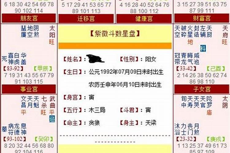 老家房子不长住,其风水不好对我们有什么影响