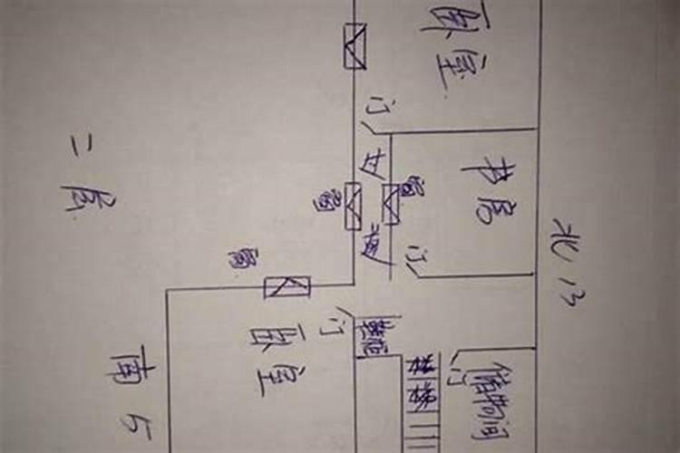 住宅地皮是7字型,怎么样盖房子风水好？