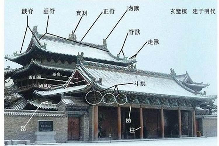 为什么北宋皇陵选址都很奇特,违反传统风水？