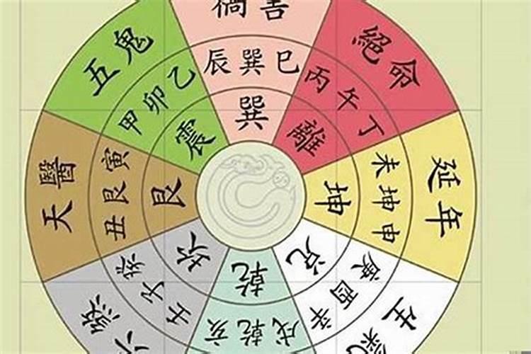 风水上最快招财的方法有哪些