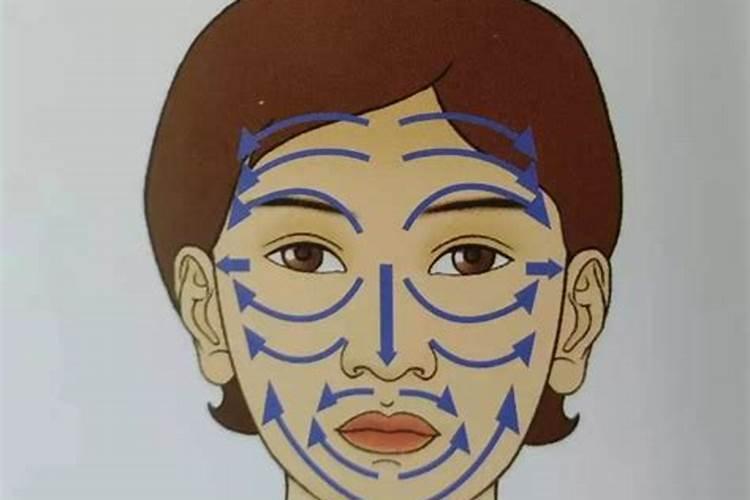 坤位纹折,甲止谓 是什么意思？
