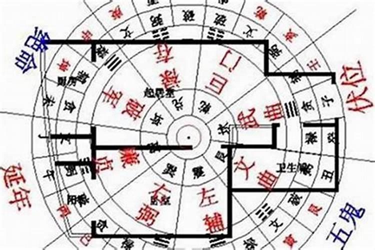 花葬树葬海葬哪种好