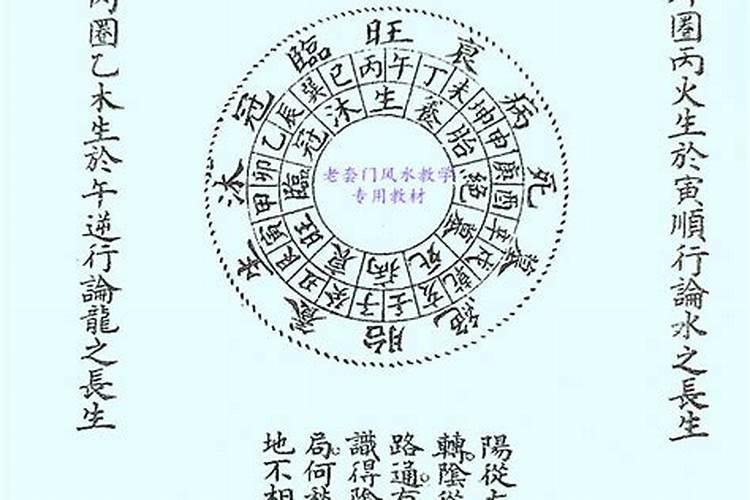揭秘民间三合风水