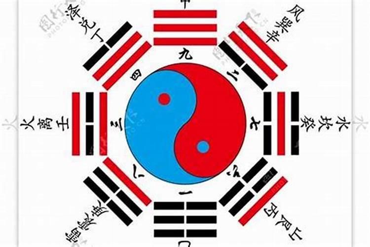 纳甲归元水以龙为主还是以立向为主？