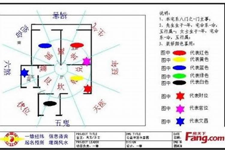 如何看自家风水家人老是生病的原因