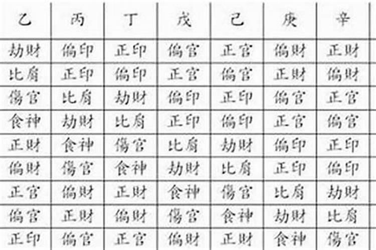 各位风水大师,请问1988年11月初1出生的龙女一生命运如何,健康情况如何...