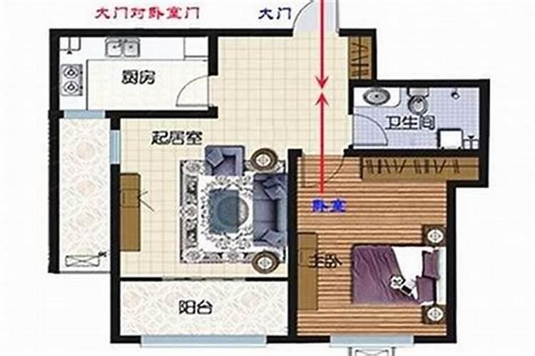 请风水大师看房子,要花多少钱？