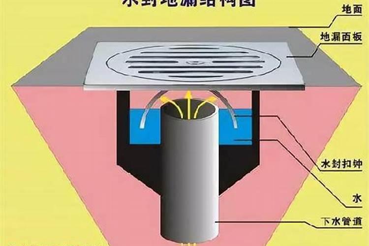 厨房漏水 风水