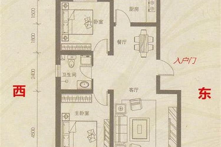 客厅摆放风水 如何布置好8个方位风水