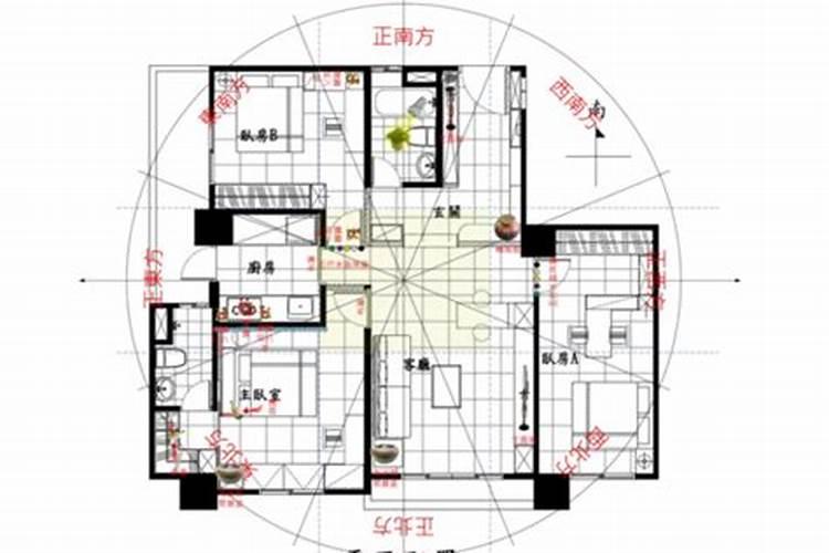 西安哪个小区风水好