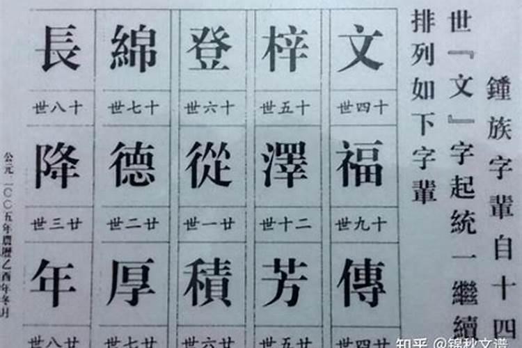 风水师有字辈排行吗？