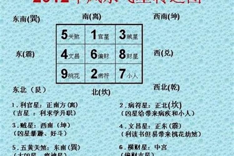 ...灵验方法财运不好转运招财的民间灵验方法有哪些呢