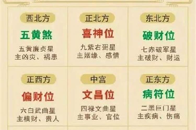属龙人运气不好怎么转运