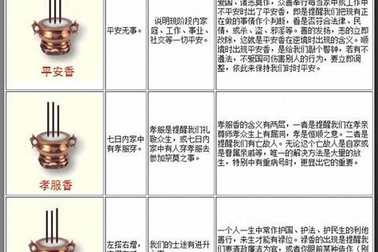 看坟地最准的口诀