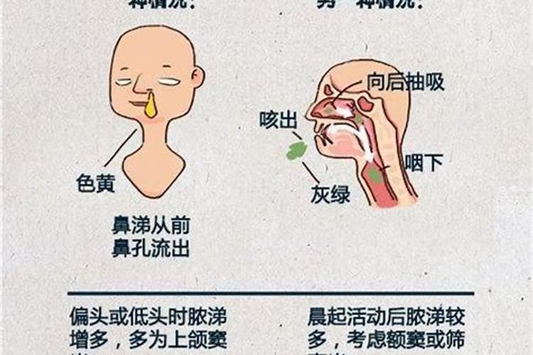 阴宅罗盘之缝针二十四山盘,天盘的作用是纳水