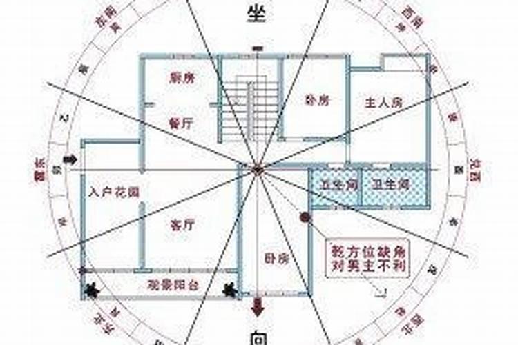 廊坊看风水师傅哪里找？廊坊风水大师排行榜前十名？廊坊看风水一般给多...