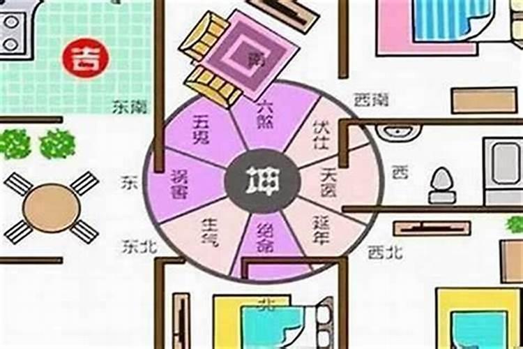 餐厅挂钟风水:餐厅挂钟的摆放位置