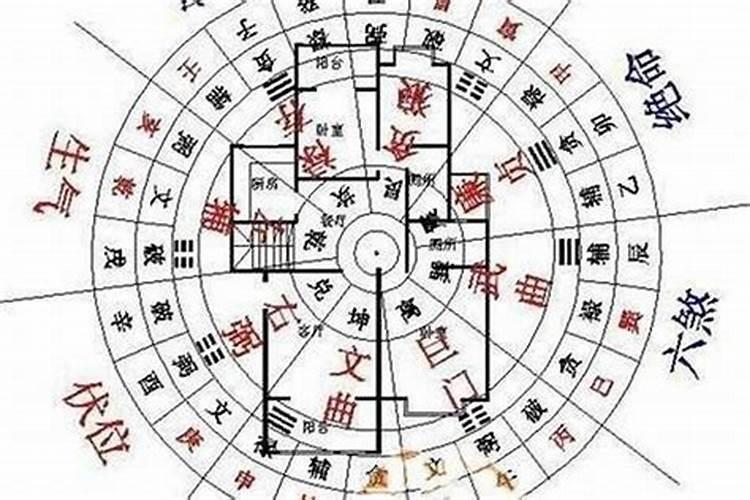九楼的房子有什么说法