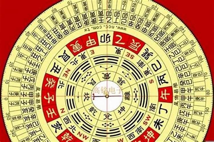 壬山丙向优缺点