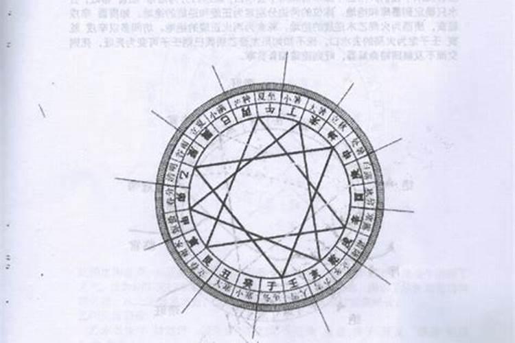 父母三般卦的定义是什么？意义是什么？哪位大师解释一下,谢谢!!百度知...