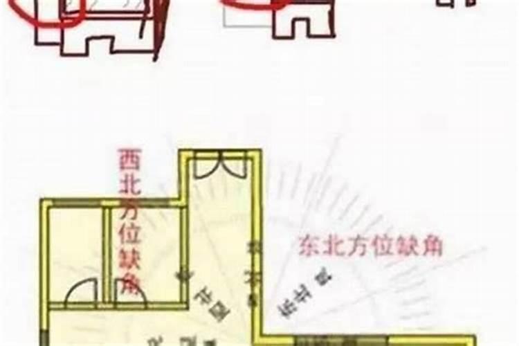 东北角风水代表什么