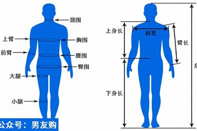 人们常说的“算命”到底算的是什么？是命运吗？