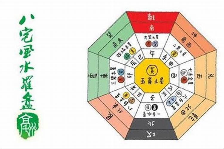 上海算命哪里准,可以算八字财运的算命先生介绍一个吧？