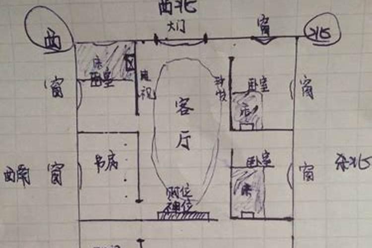 八宅风水吉凶方位解析——延年方位