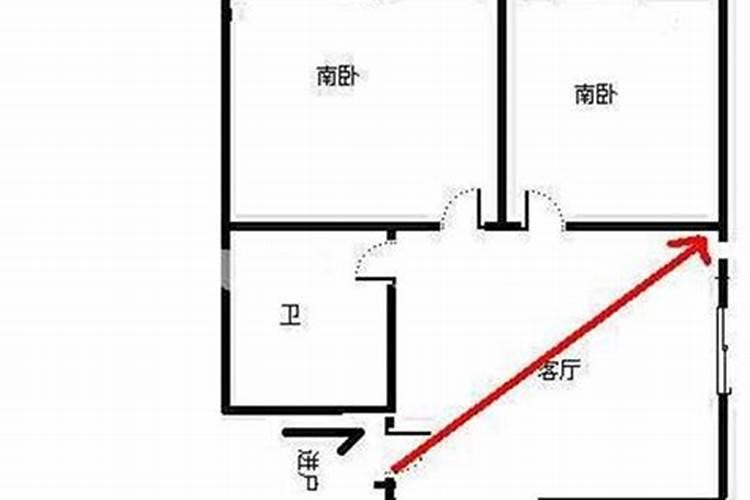 客厅门对角放什么最旺