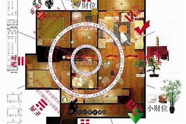 家居风水主要指什么