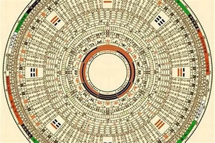 福建哪个风水师厉害？