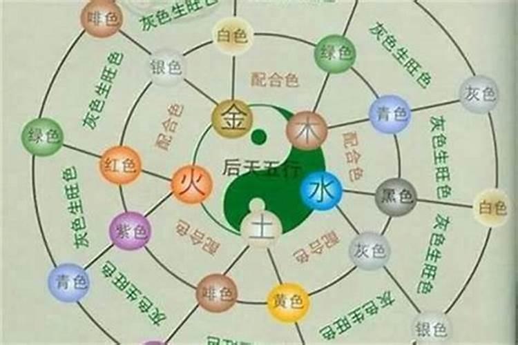 建围墙大门有什么讲究