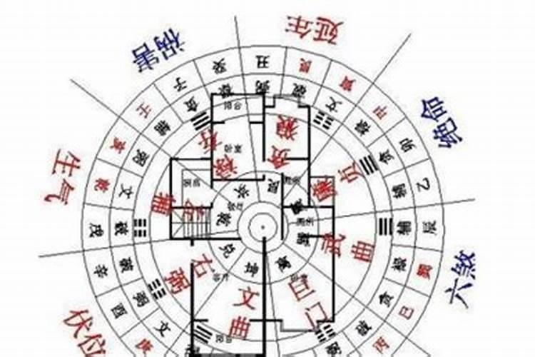 客厅茶几放什么最旺风水