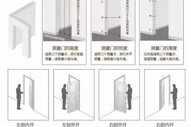 室内门位置有什么讲究