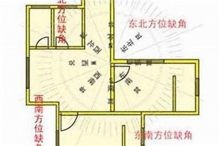 房子缺西北角,我租的厂房,现在看到缺角的房子不好,我想请教大师能不能...