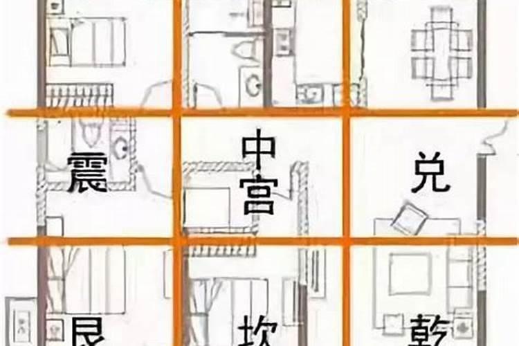 购房风水:大门朝向风水也有大学问