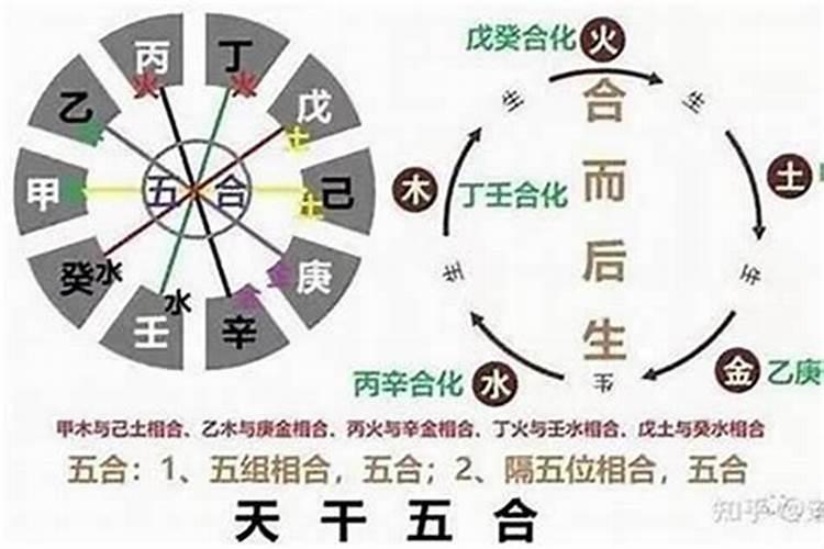 姓名背后的秘密(一)