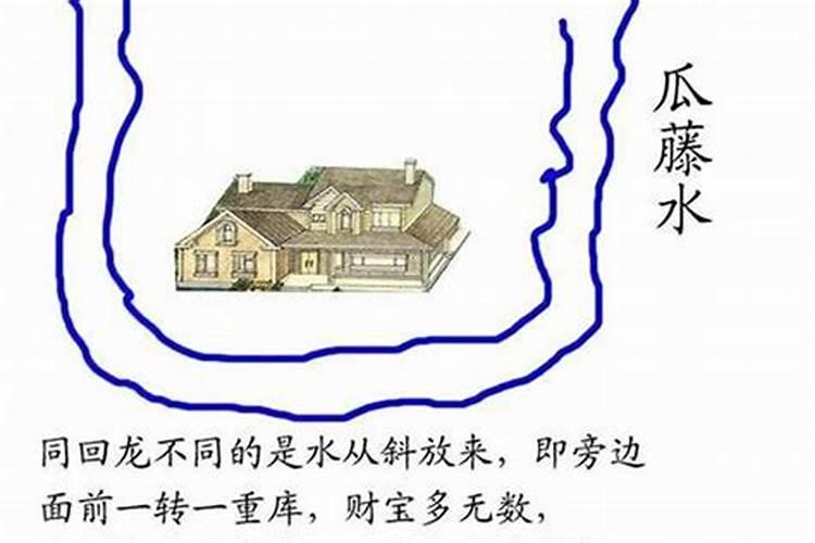 一进门,墙上挂什么画好