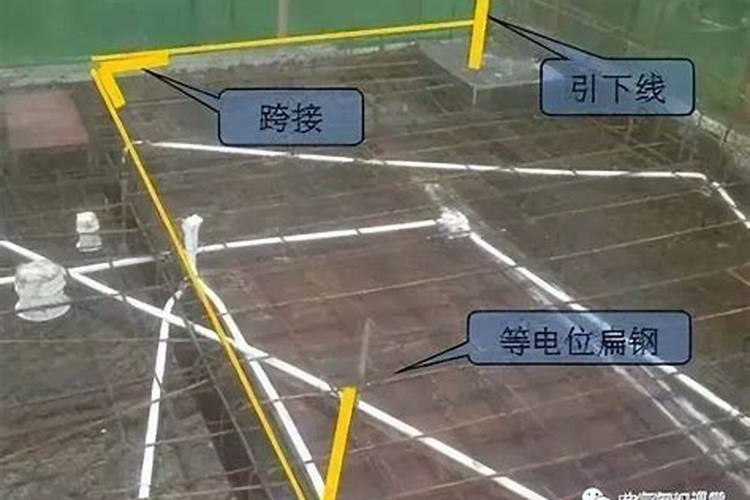 玄空风水中,骑线有化解方法么？请赐教!