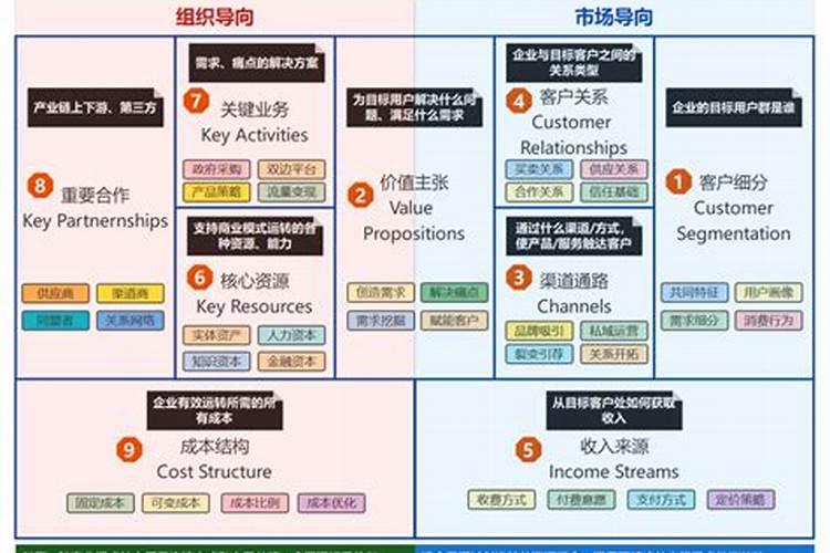 太原裕熙风水,裕熙教育是不是传销？